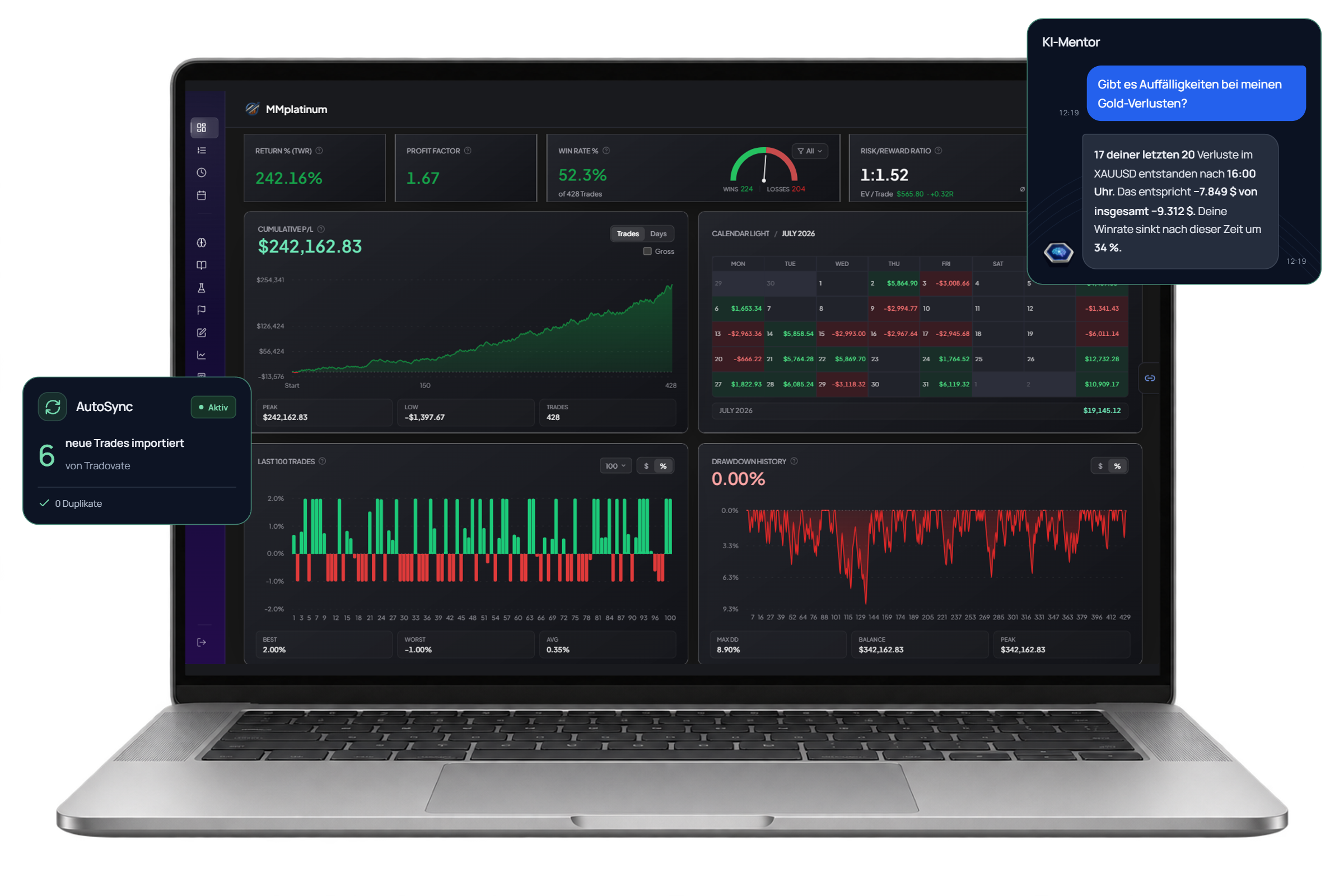 MMplatinum Trading Journal auf einem Laptop mit AutoSync-Importstatus links und KI-Mentor-Chat rechts oben