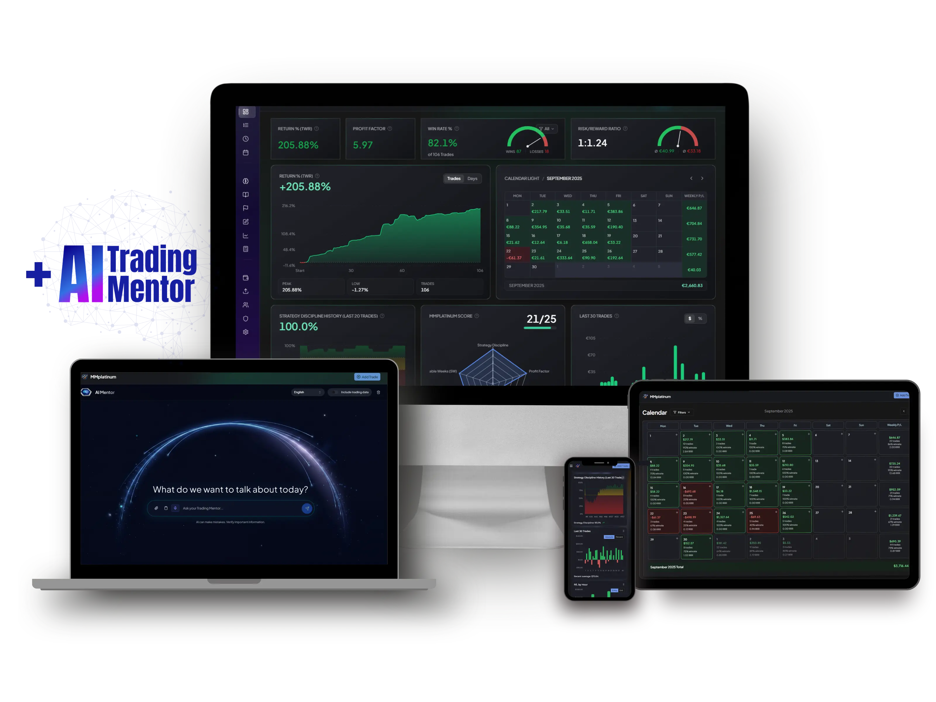 MMplatinum Trading Journal - Professionelles Trading Journal Bundle für Desktop, Tablet und Smartphone