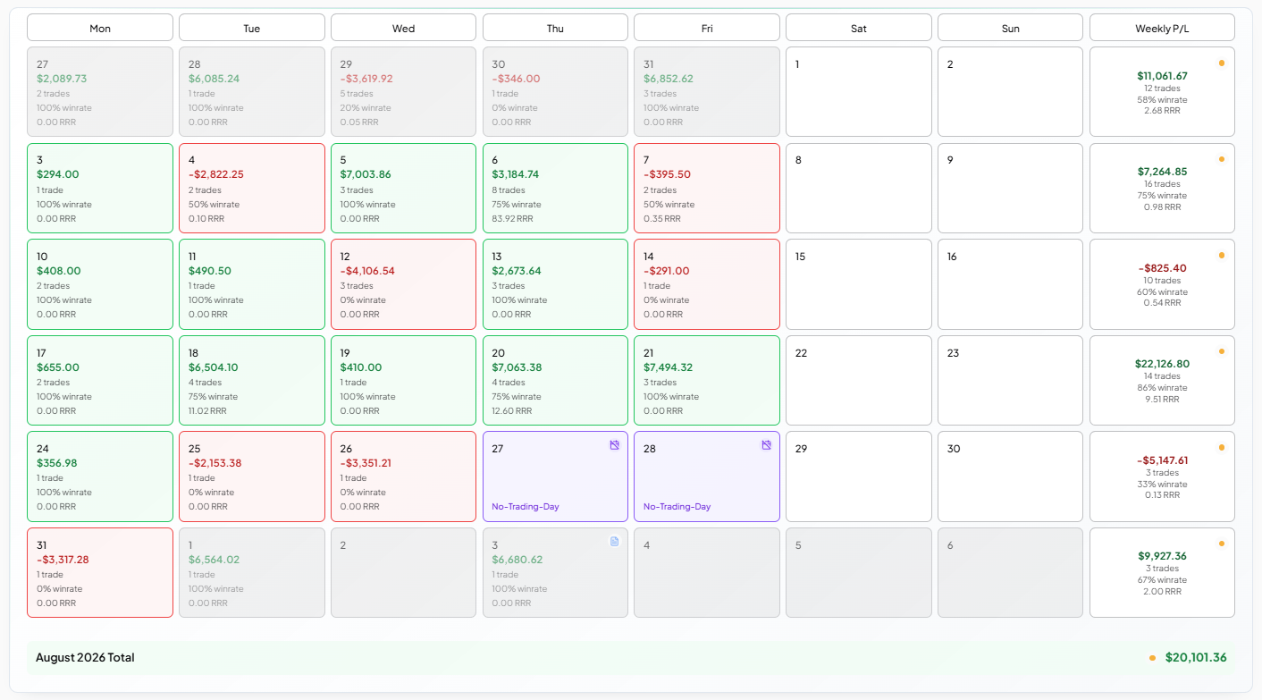 Calendar — MMplatinum Trading Journal