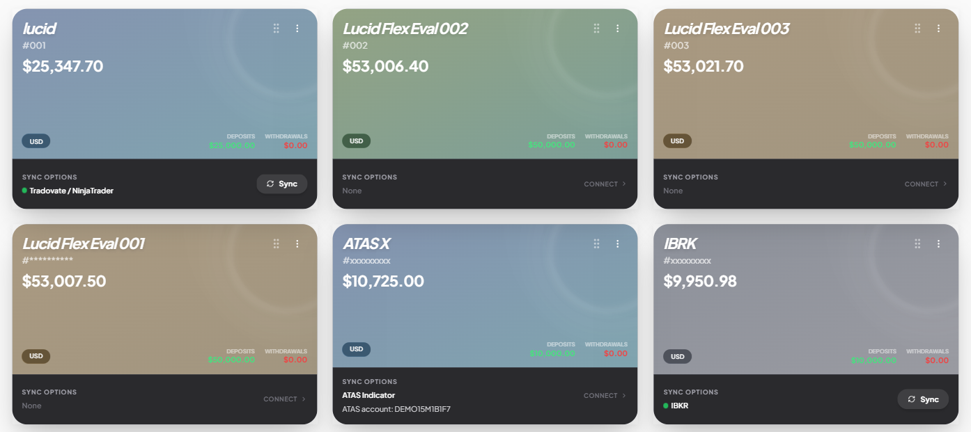 Multi-Account Management — MMplatinum Trading Journal