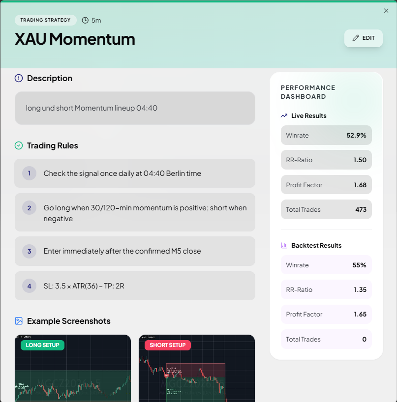 Strategy Playbooks — MMplatinum Trading Journal