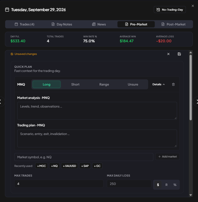 Pre-Market Analysis — MMplatinum Trading Journal