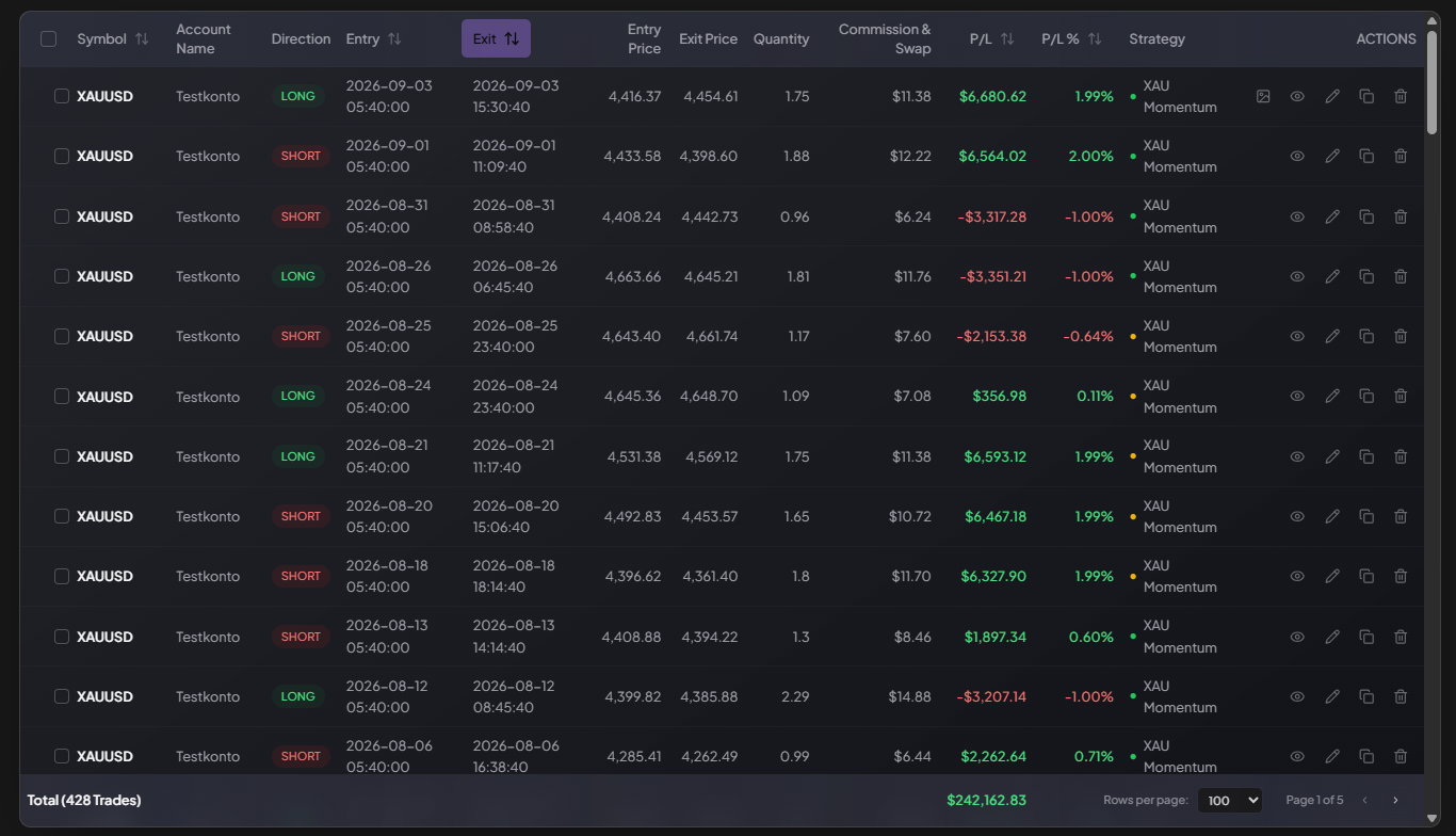 Transaction History — MMplatinum Trading Journal