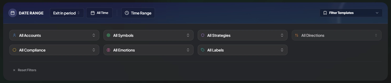 MMplatinum filter cockpit with labels, emotions and strategies